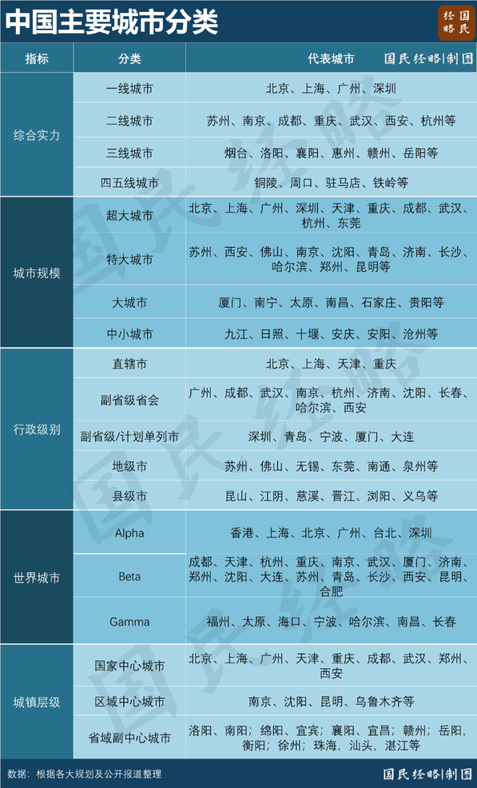 国内精品一线二线三线区别在哪儿啊高清国内精品一线、二线、三线产品的区别-第2张图片