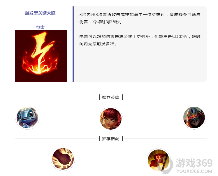 辅助符文辅助符文，神秘力量的源泉-第2张图片