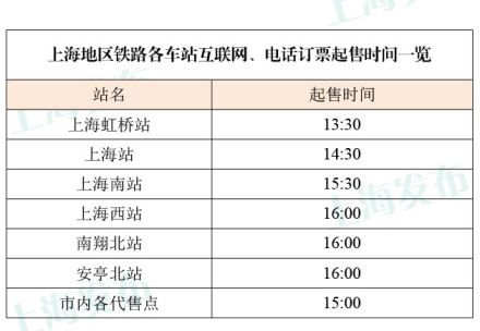 火车票起售时间火车票起售时间，购票指南与注意事项