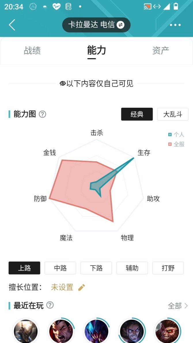 神话传说中的隐藏英雄——1.54版本揭秘-第2张图片