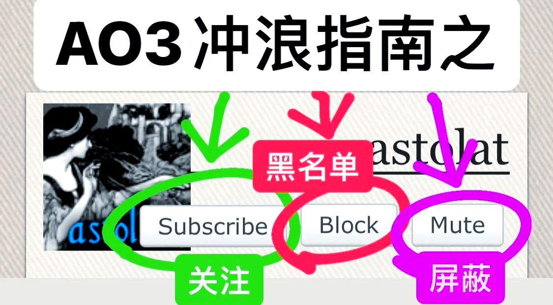 ao3官方网站进入探索AO3的魅力，如何进入ao3官方网站