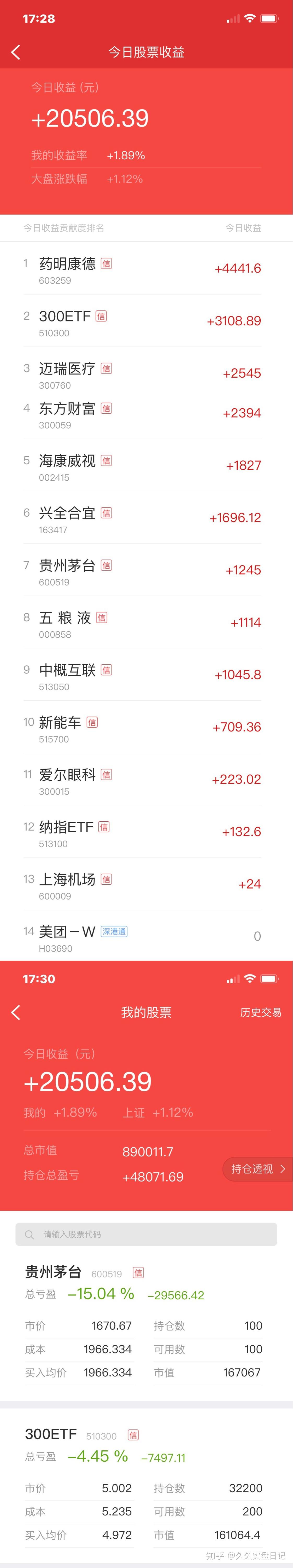 天美传媒有限公司的成立日期与成长之路-第1张图片