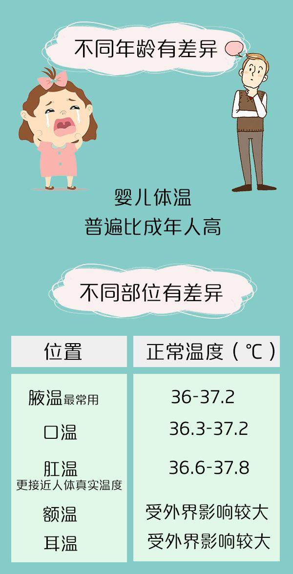 体温PLAY1V1H探索体温的奥秘——一场独特的1V1H PLAY体验