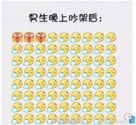女生喊疼背后的故事——男生应如何正确应对-第2张图片