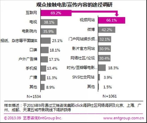 电影院观看在线理论片免费_九七电影院理论片在线观看_a篇片观看电影