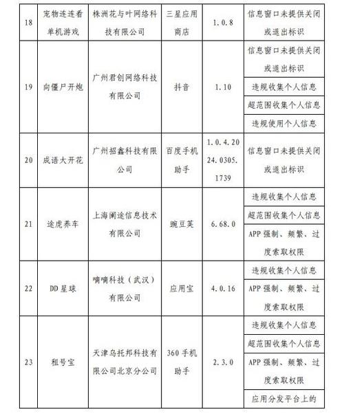 日一下网站 网站安全重要性：为何必须高度重视网站安全及其对用户的影响