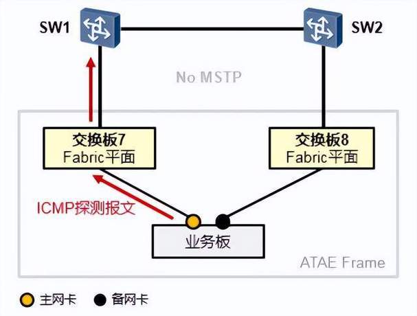 自动遮挡器_30分钟无遮挡机机对机机_遮挡机构