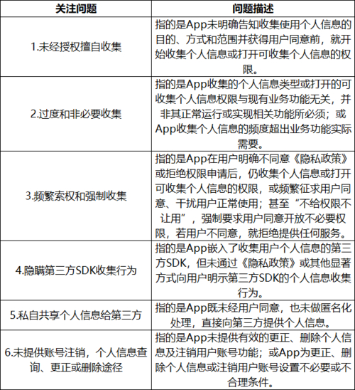 成版人快孤app 成人快孤应用的风险与隐患：内容来源、法律问题及安全隐患全解析