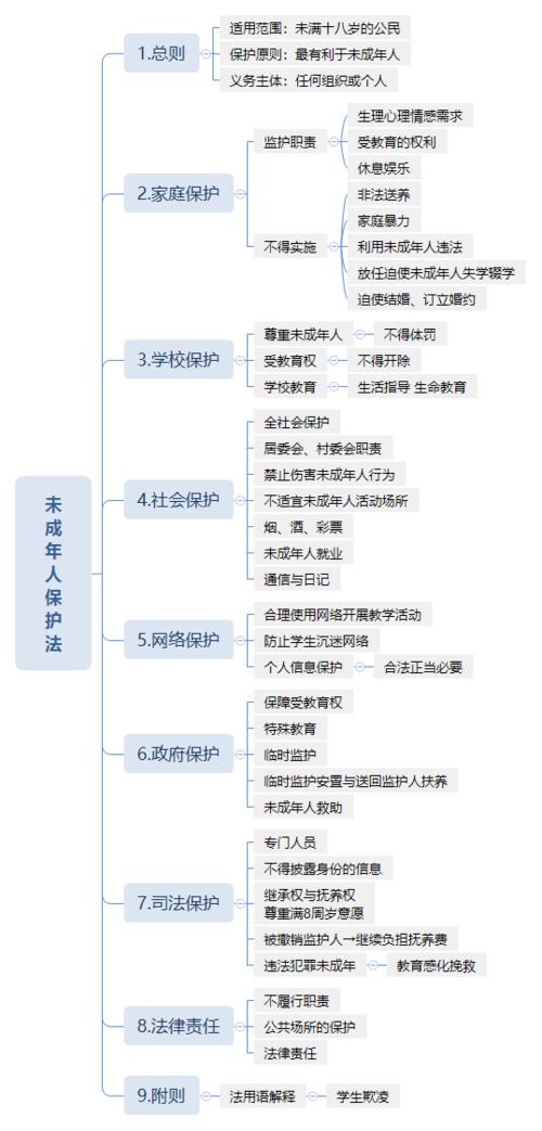 人人小站怎么升级_未满十八岁禁止关注人人小站_人人小站不正常