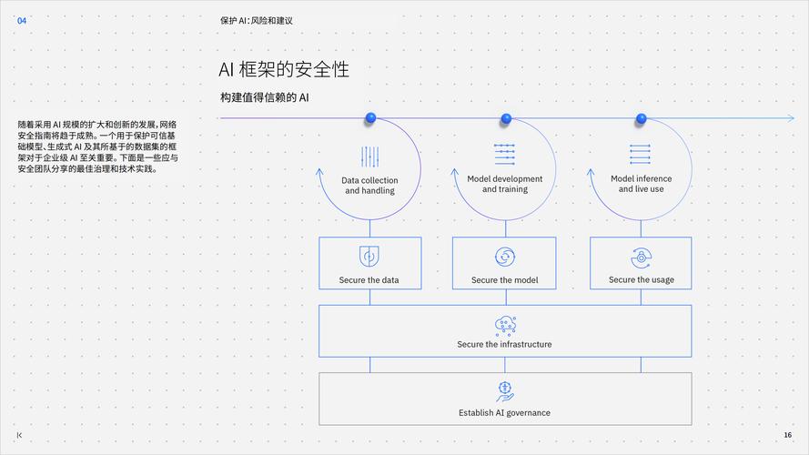 久久精品视频免费 版权问题与网络安全：免费视频网站的风险与影视行业的挑战