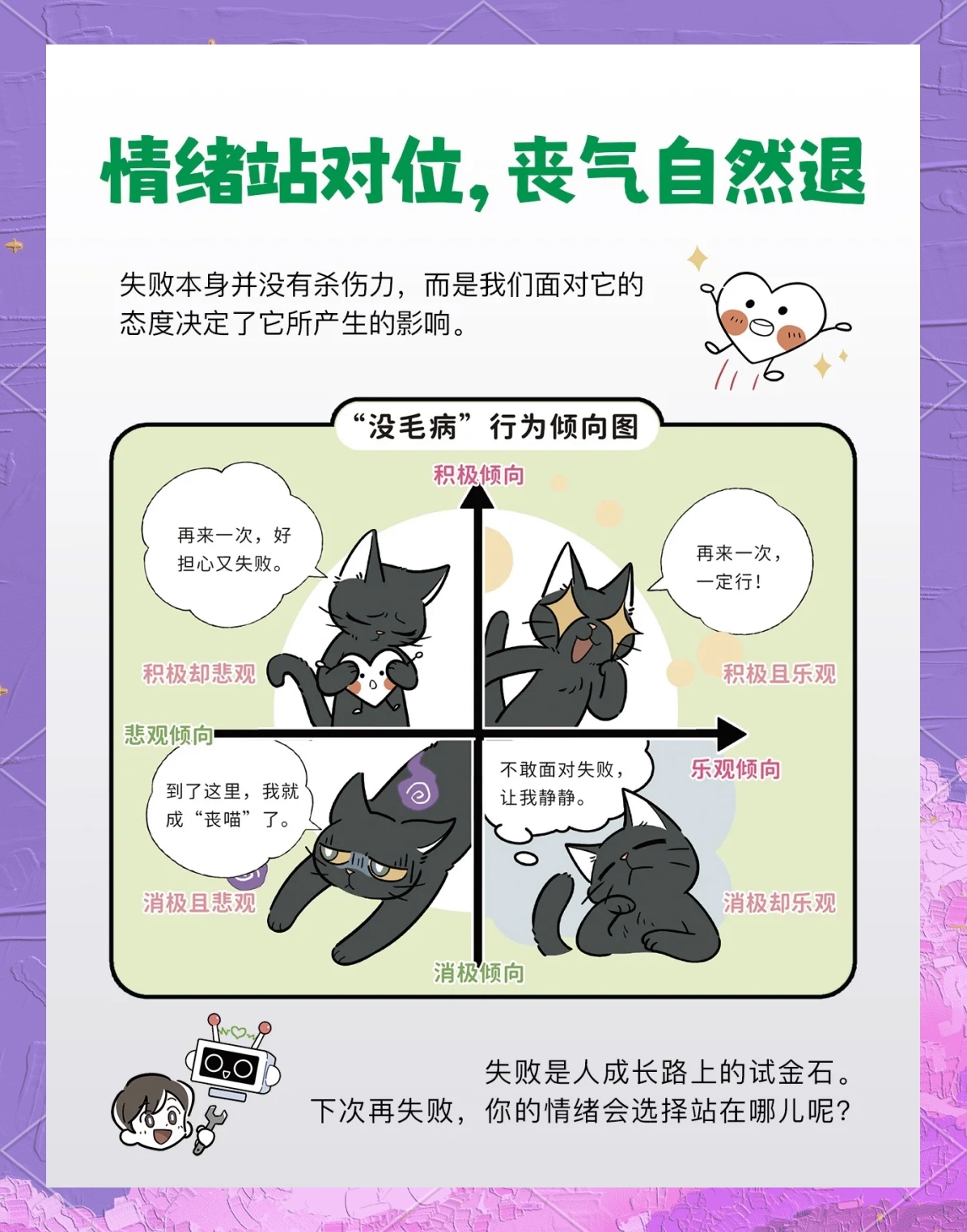 面对失败，输了下面，我们该如何应对？-第2张图片