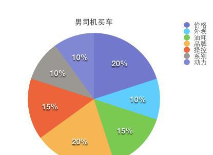 男女搞鸡软件警惕网络陷阱，关于男女搞鸡软件的深度解析-第2张图片