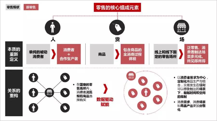 探索全新领域——新的黄播直播app-第3张图片