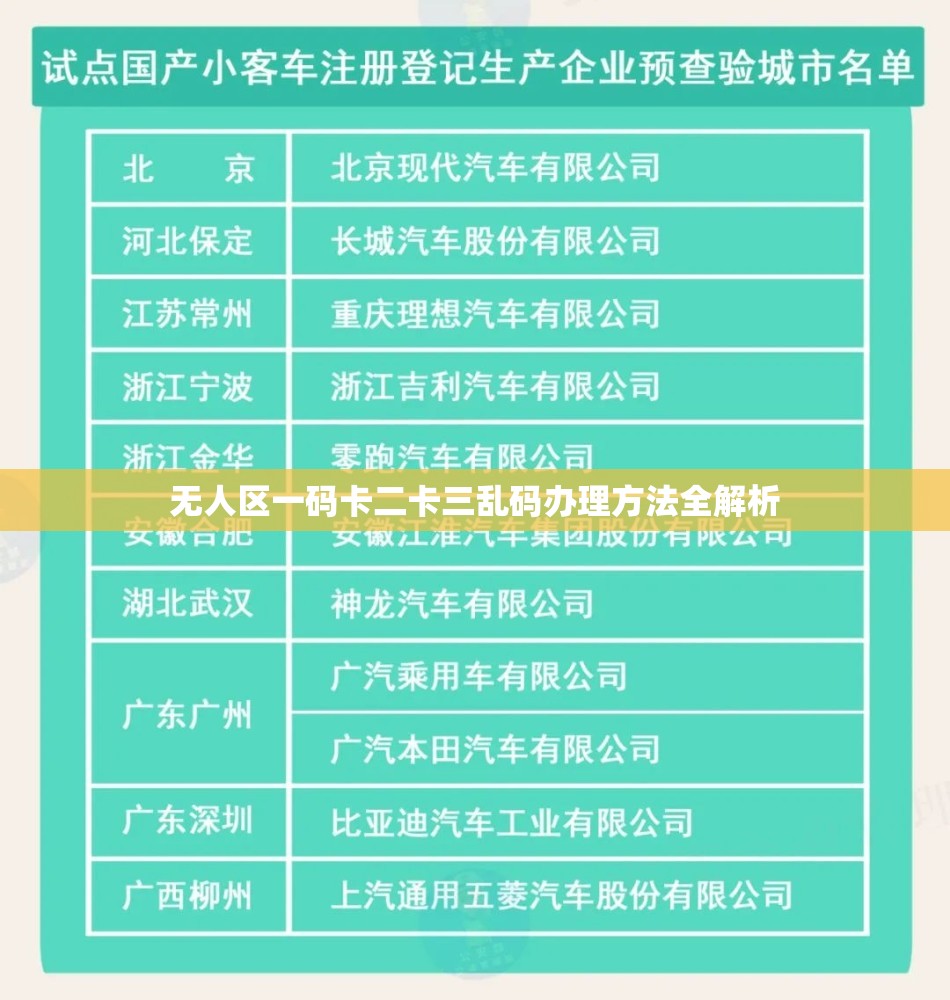 无人区码二码三码四码区别无人区码二码三码四码的详细区别