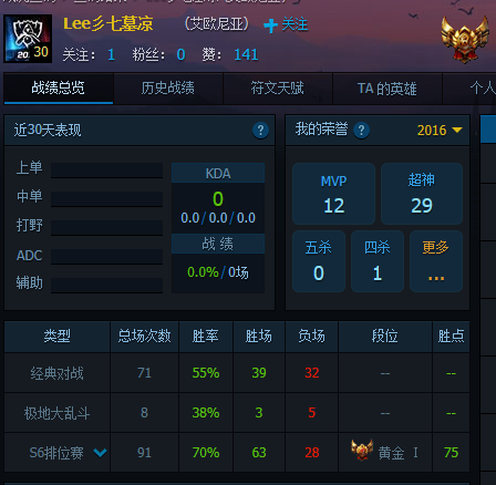 揭秘LOL阿怡代打事件，背后的真相与思考