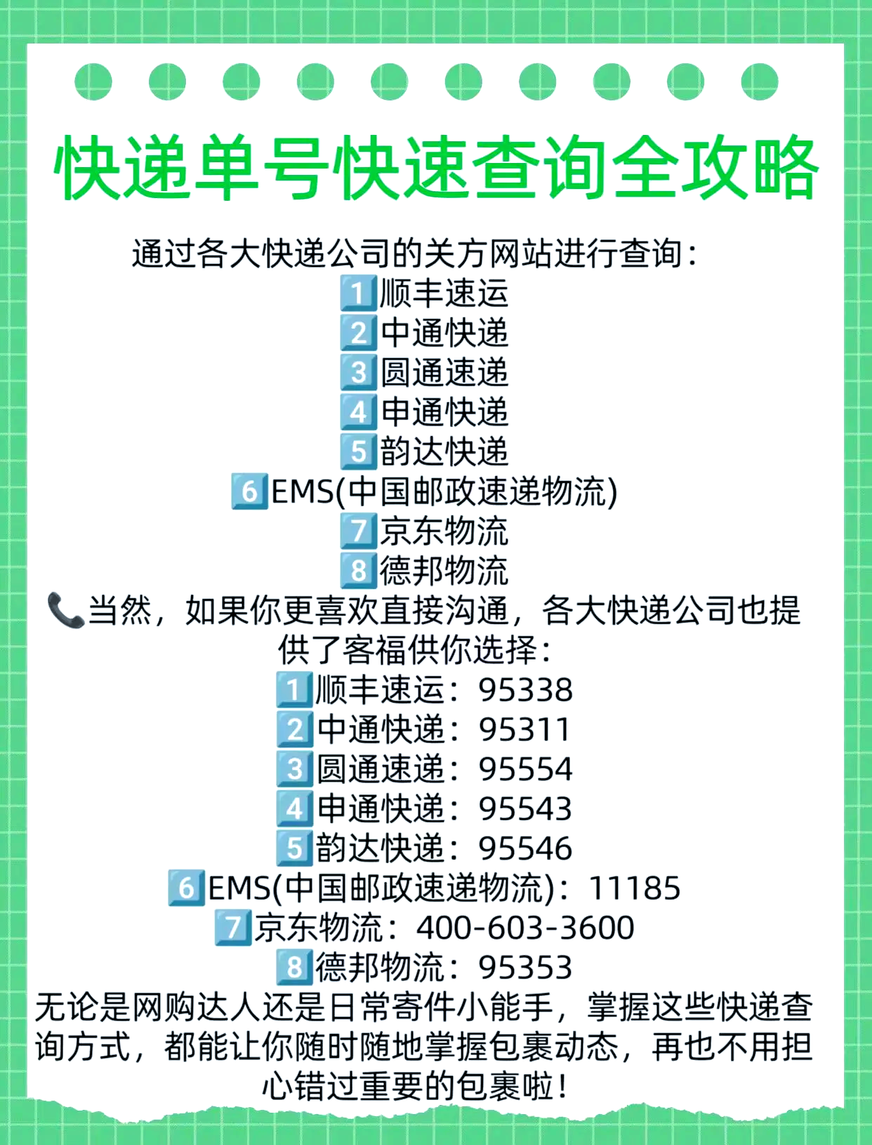 中通快运单号查询，轻松掌握物流信息-第2张图片