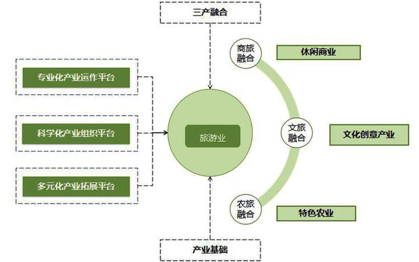 人人与人欧美文化中的多元融合与人人参与-第1张图片