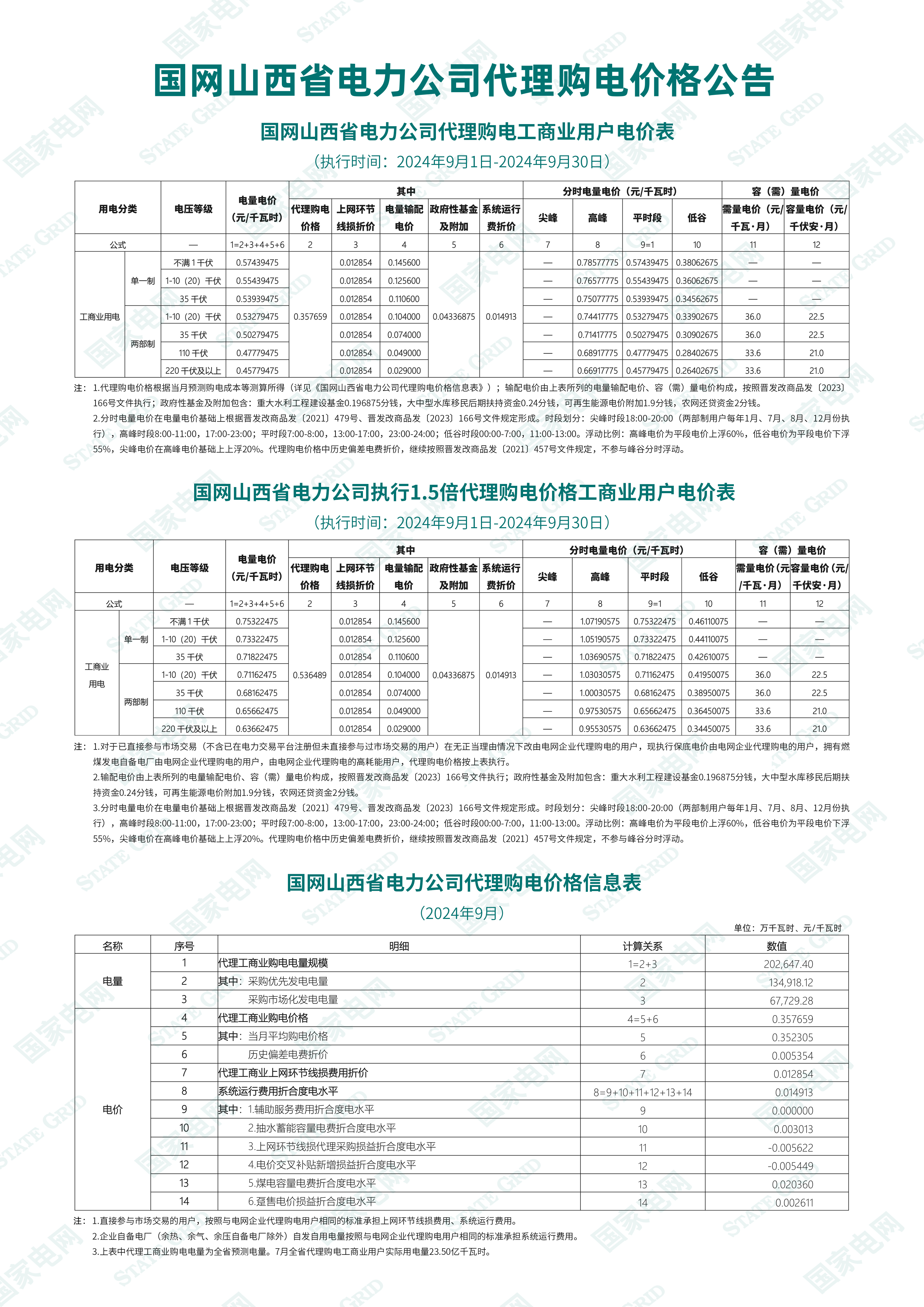 2024年国家电费政策多少钱一度呢2024年国家电费政策解读与展望