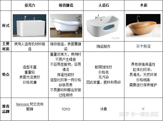 女浴池的独特魅力与文化内涵-第1张图片