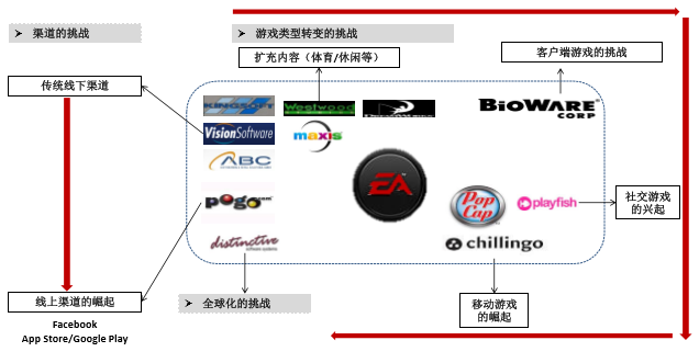 欧美 ea欧美影片的多元性与文化差异，以粗犷风格A片为例-第1张图片