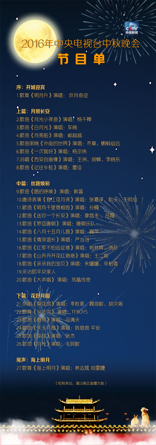 浙江中秋晚会2024节目单表浙江中秋晚会，传统与现代的完美融合