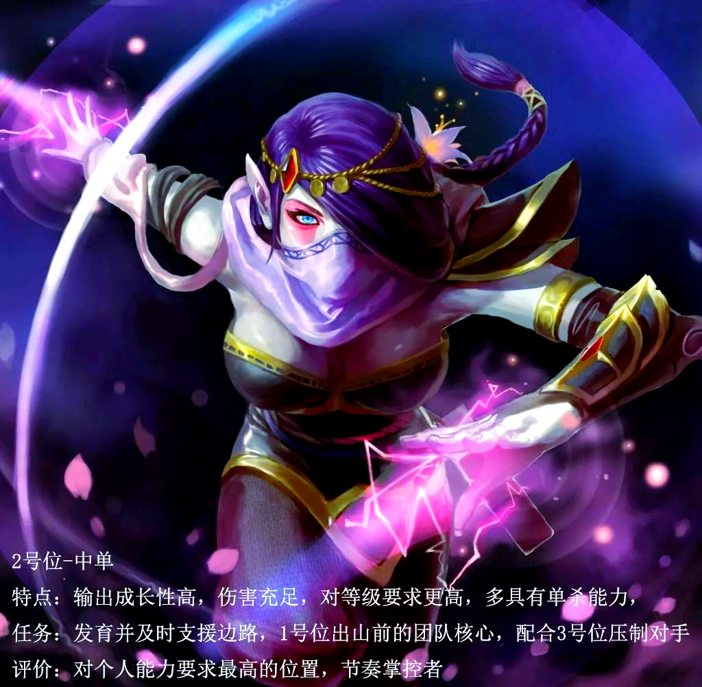 Dota2任务，挑战与荣耀的交织-第3张图片