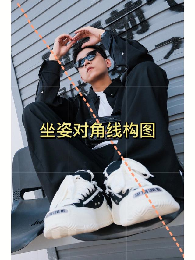 我成功识别了那个坐姿摇动图-第3张图片