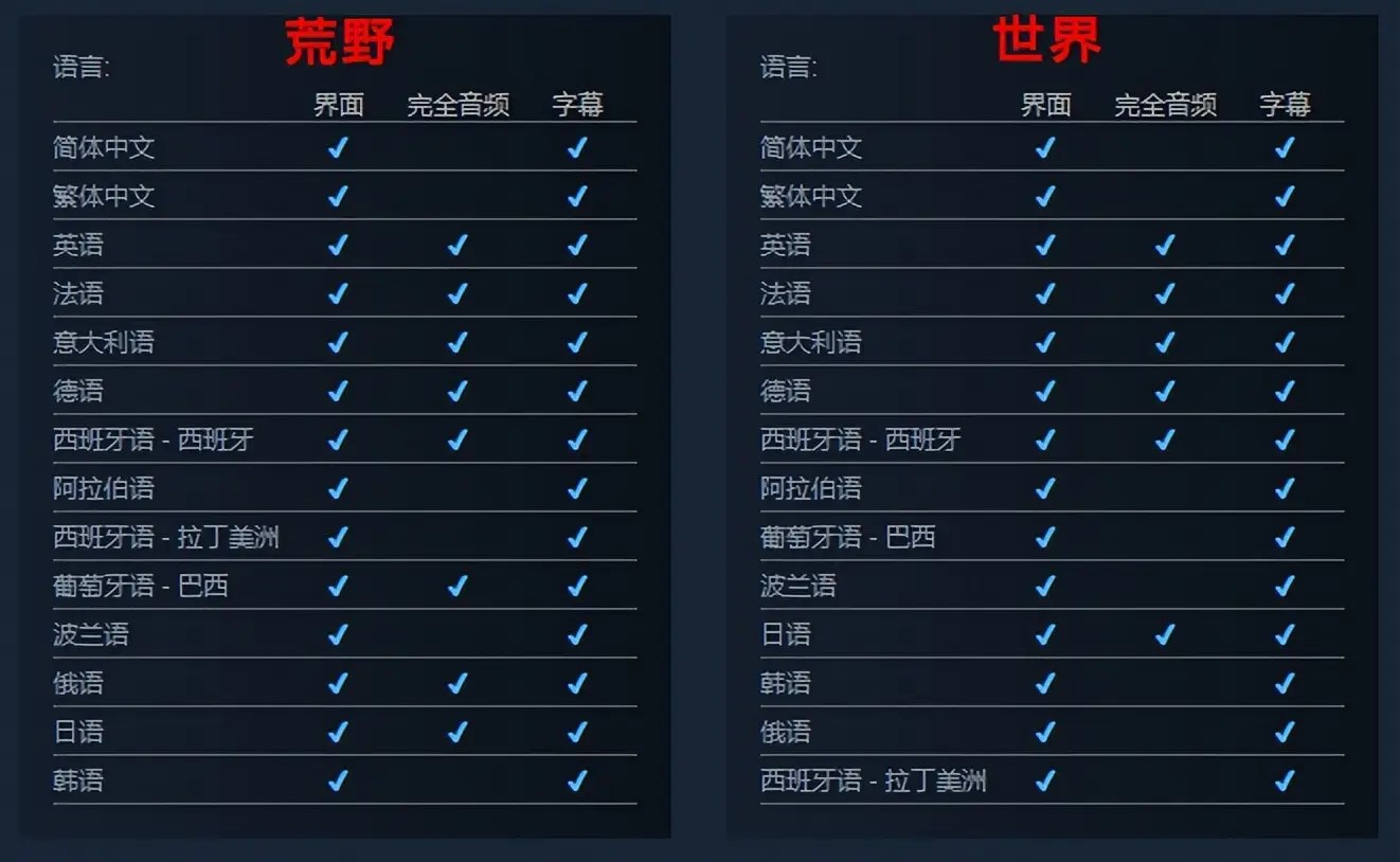 wow猎人宝宝天赋WOW猎人宝宝天赋，探索与进阶之路-第1张图片