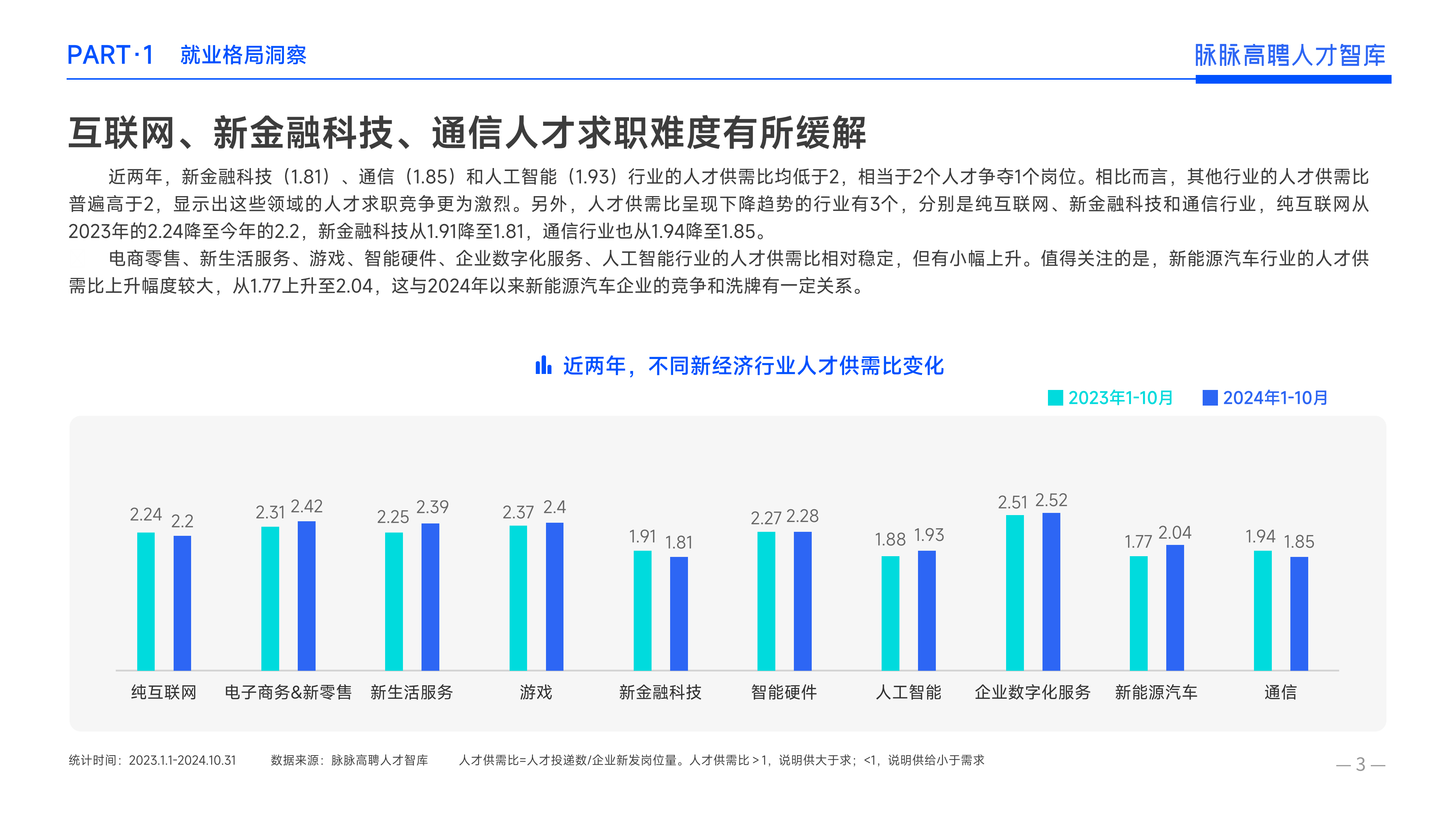 99人才——塑造未来职场的核心力量-第3张图片