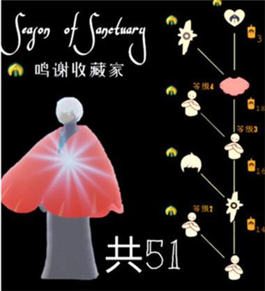 光遇圣岛季兑换表光遇圣岛季兑换表详解-第1张图片