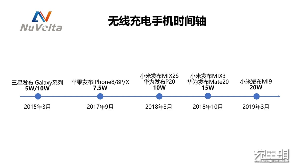 亚洲无线码免费探索亚洲无线码免费资源的新时代