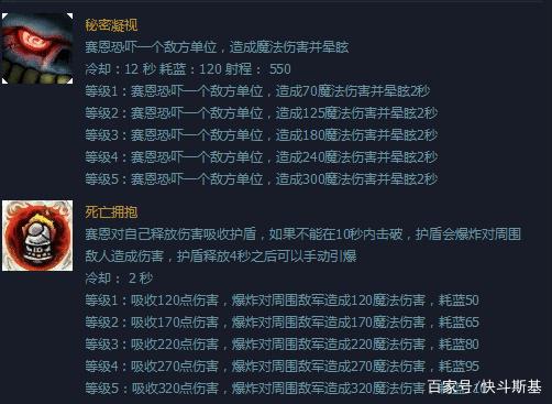 老版本亡灵勇士技能亡灵勇士AD出装指南-第2张图片