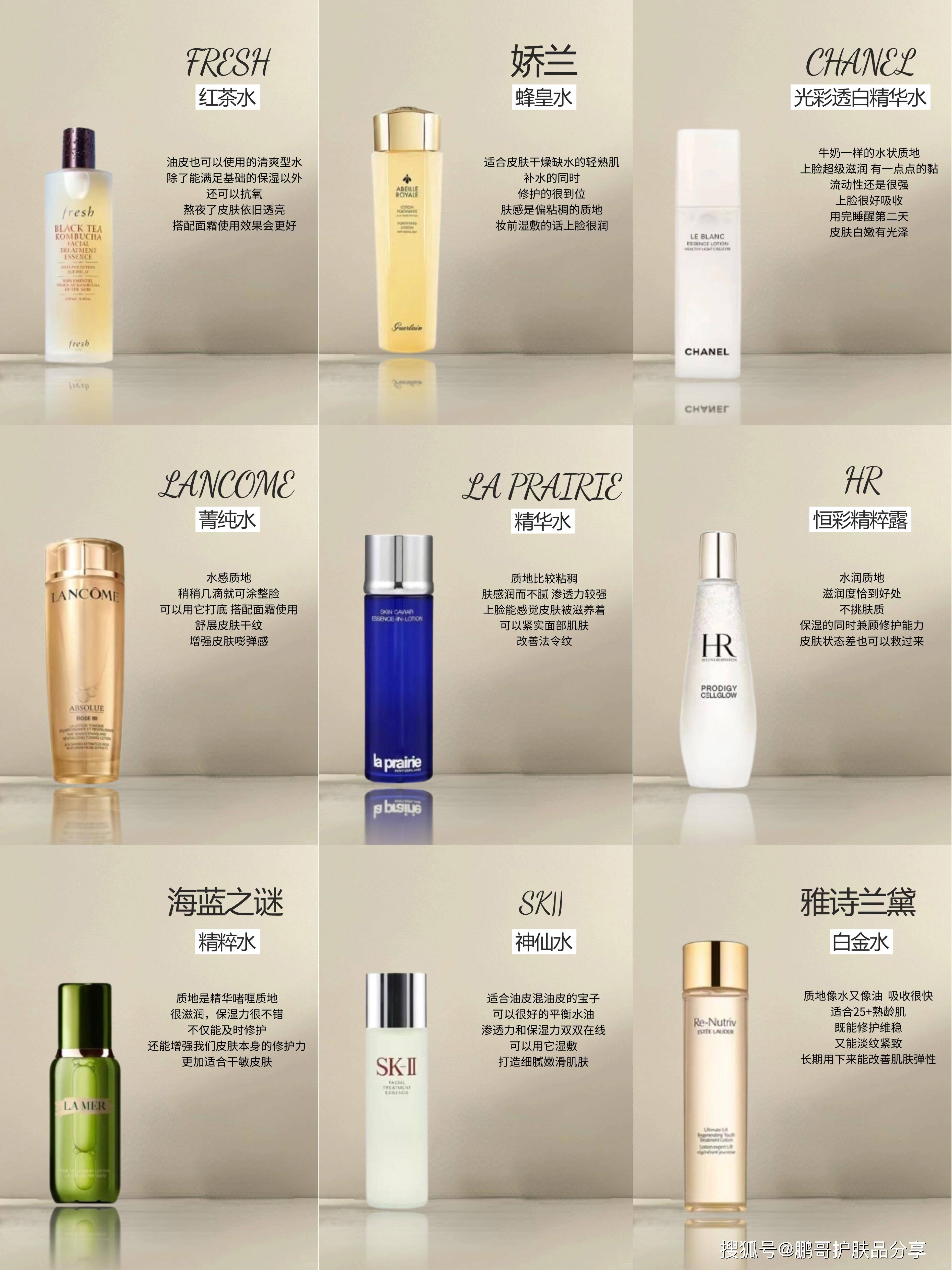 一区二三区国产好的精华液09一区二三区国产优质精华液，深度解析与选择指南-第2张图片