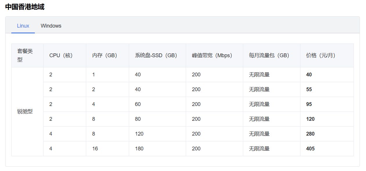 真正免费服务器真正免费服务器，选择与使用的深度解析