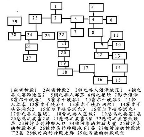 艾诺迪亚攻略大全艾诺迪亚2，全面攻略指南