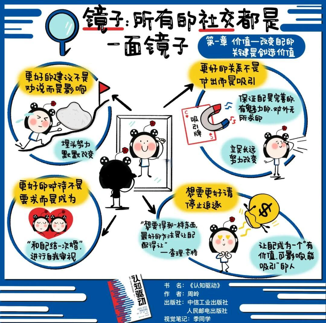 宝贝睁眼看看镜子里的你多美他宝贝，睁开你的眼睛，欣赏镜子里那美丽的你-第2张图片