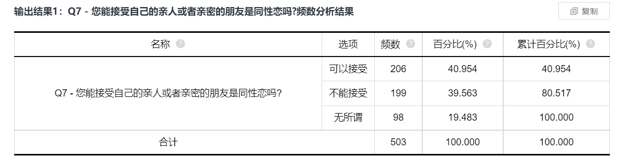 猛男同性恋，探索现代爱情与性别认同的多元性