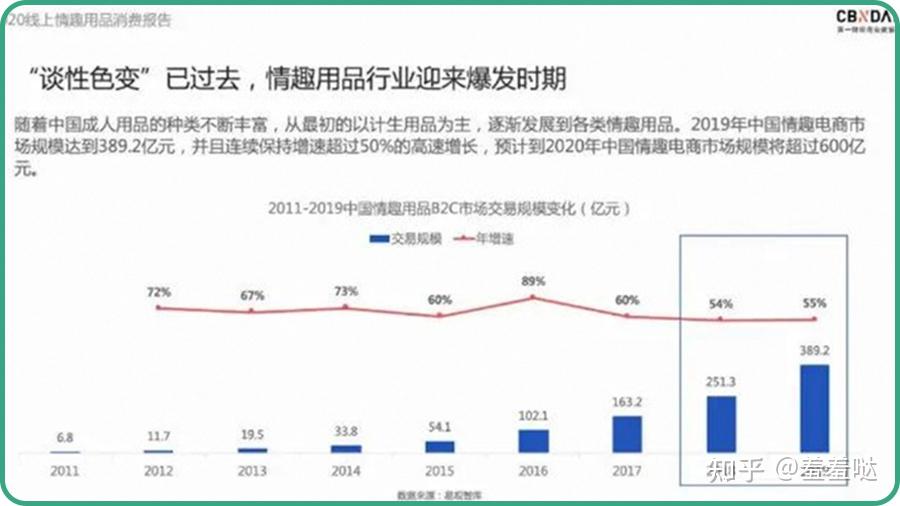 羞羞网页登界面入口的探索与解析