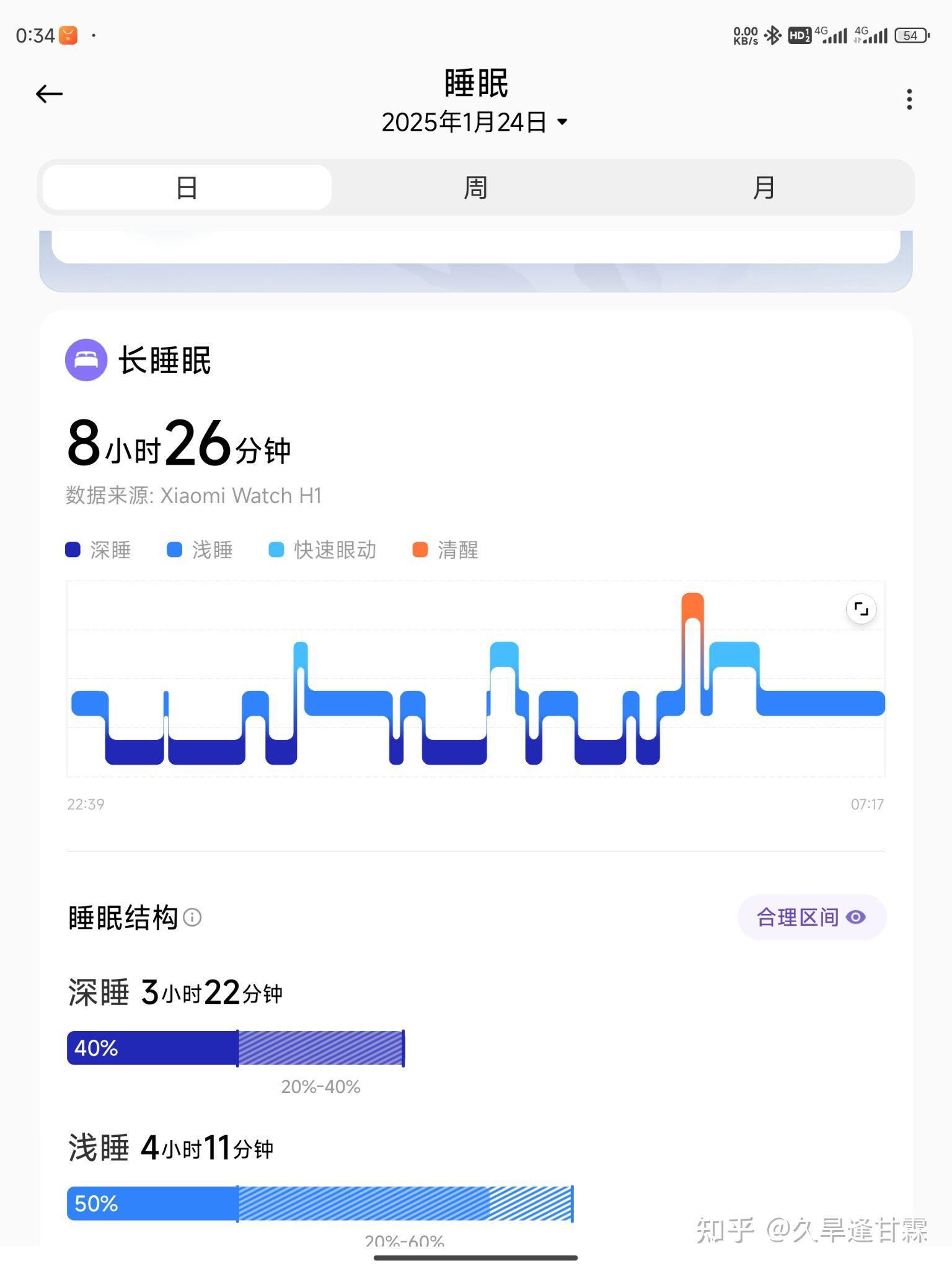 深度睡眠软件深度睡眠软件，改善睡眠质量的科技利器-第2张图片