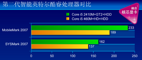 英雄联盟无限视距英雄联盟无限视距，游戏中的视觉革命-第2张图片
