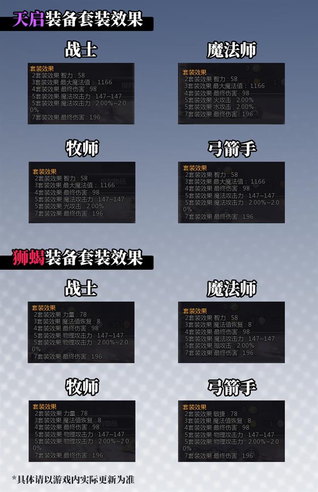 龙之谷60级技能树龙之谷60级技能，探索与解析-第3张图片