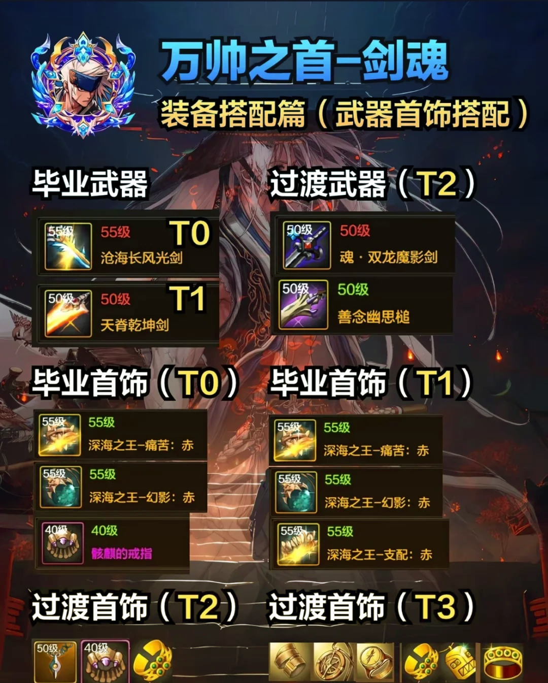 龙之谷剑圣职业攻略，如何正确加点
