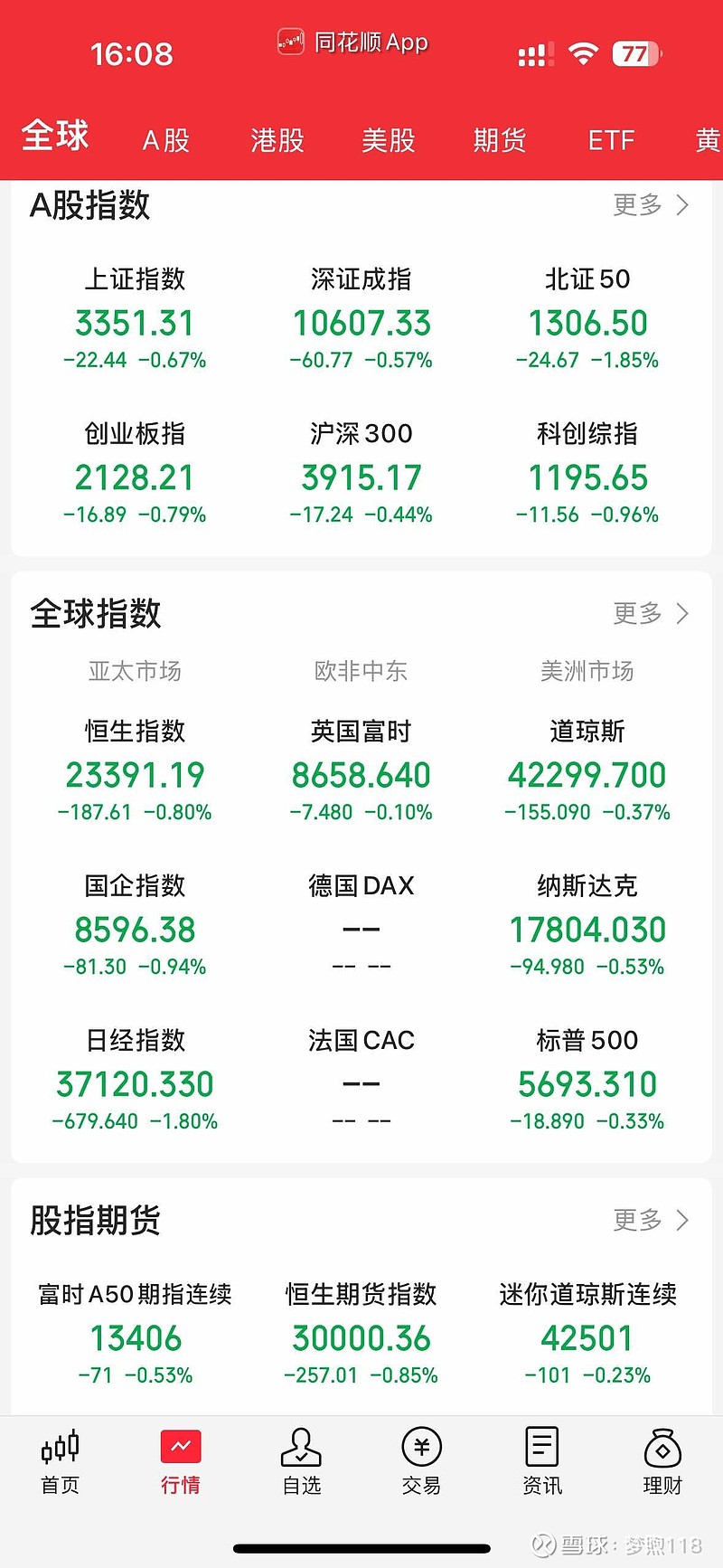 十大不收费看盘软件网站十大免费看盘软件网站，助你轻松掌握股市动态