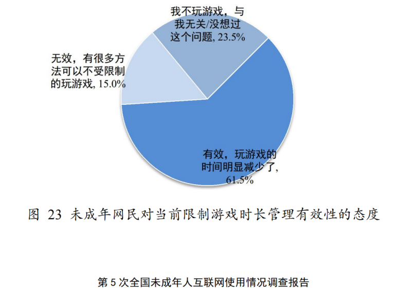 中国未成人网中国未成年人网络现象的深度解析