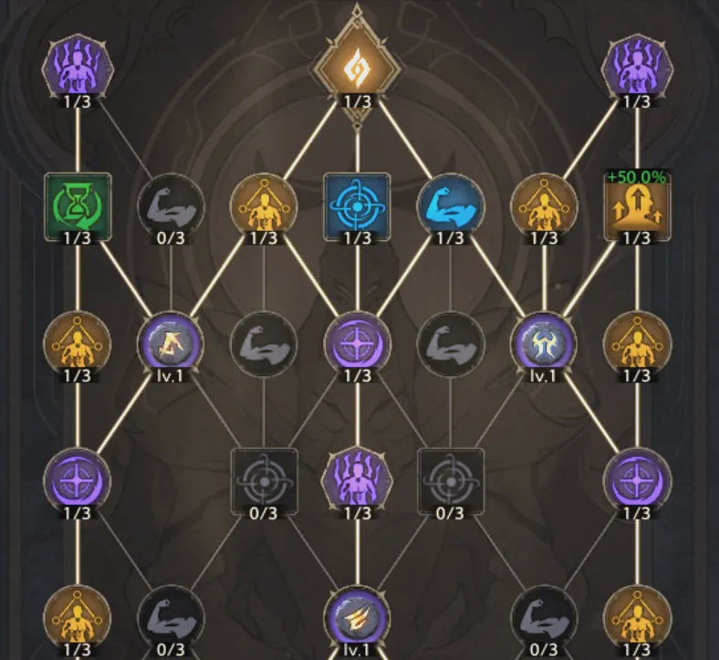 牧师加点牧师加点策略详解-第1张图片