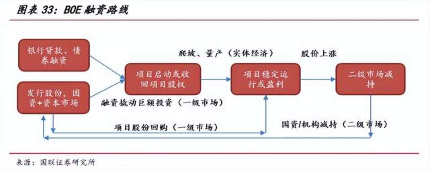 国产崛起之路，第一至第五的辉煌历程-第1张图片