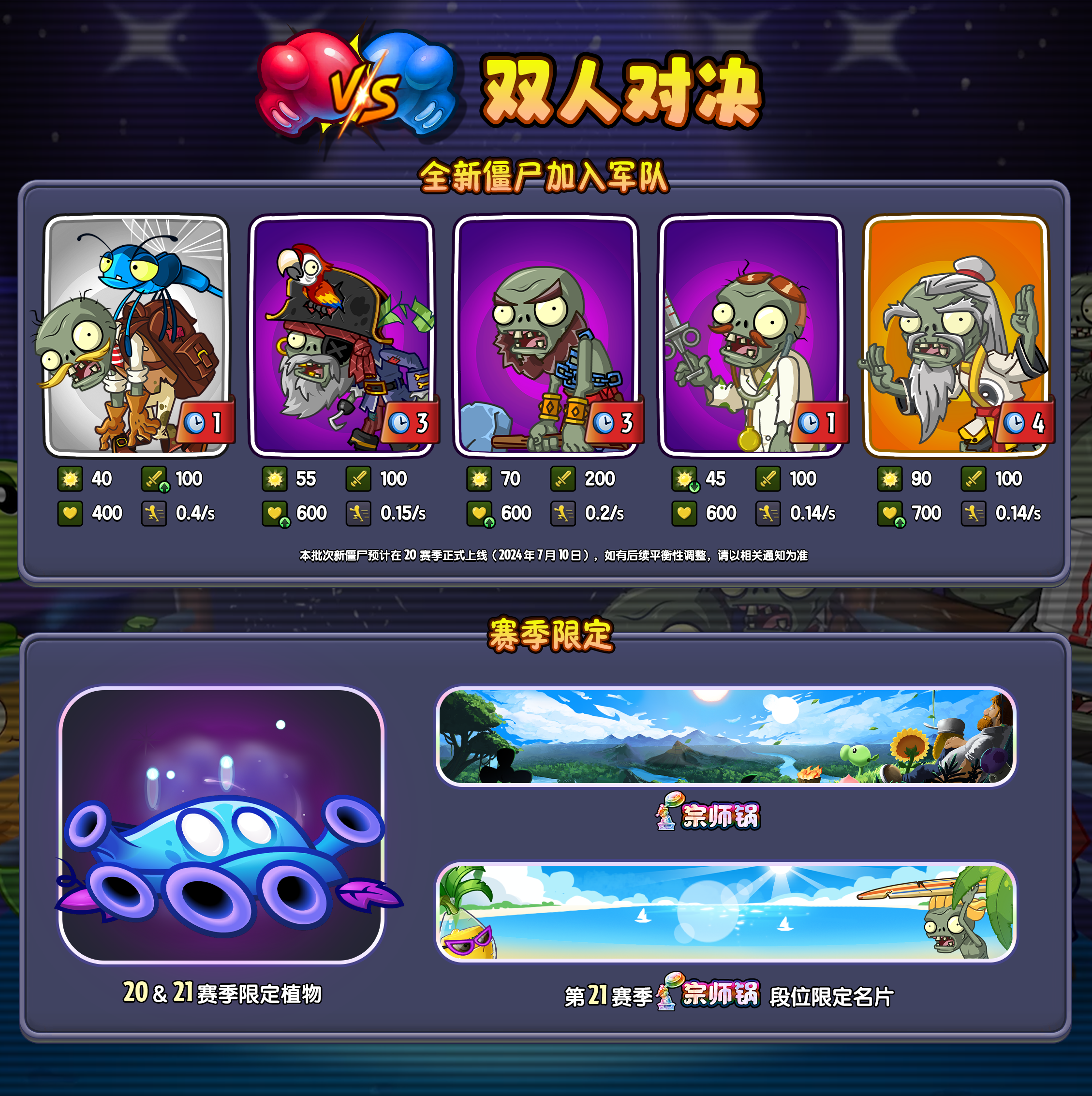 植物大战僵尸2西部攻略植物大战僵尸2西部攻略指南