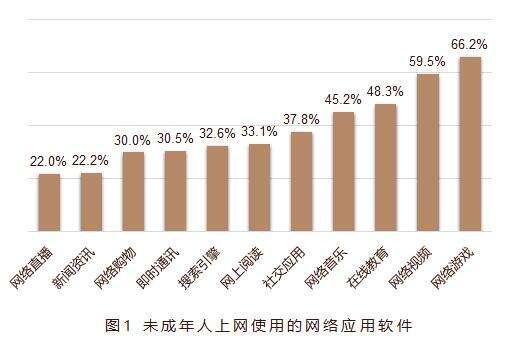 茄子人成年短视频茄子人成年短视频，理性看待网络现象-第2张图片