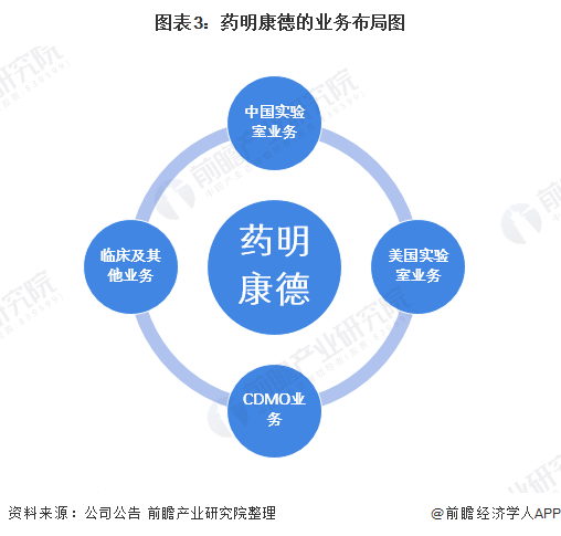 美国畜禽CROPROATION现象，探究其背后的原因与影响-第3张图片