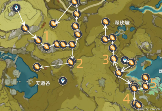 地中之盐石珀采集位置石珀采集位置全解析